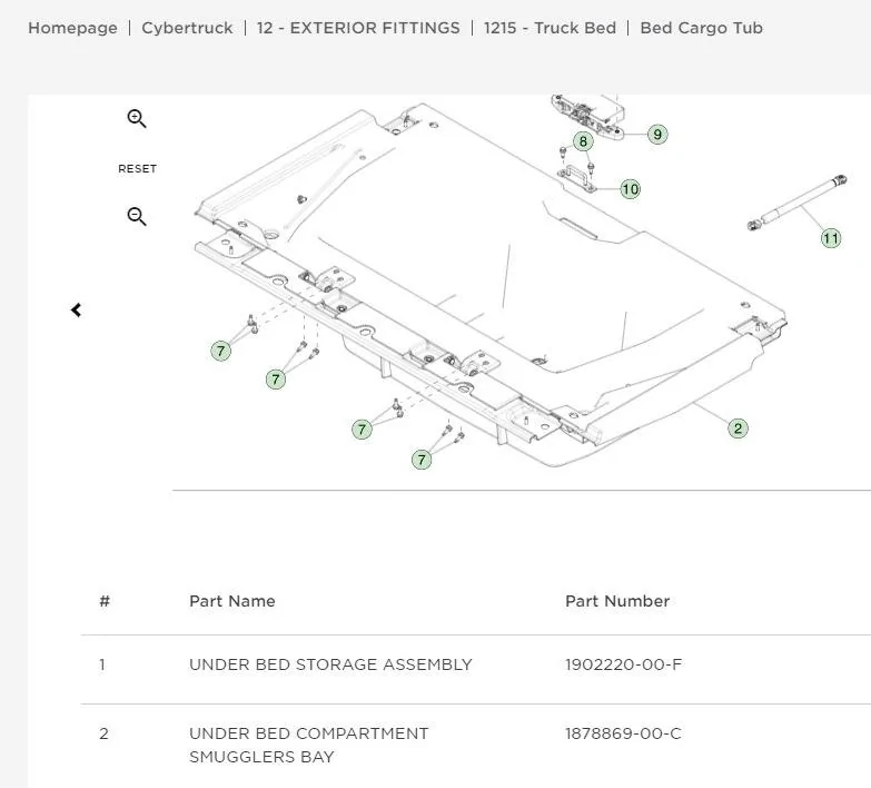 Tesla Cybertruck eBike in Vault ytQAlzD