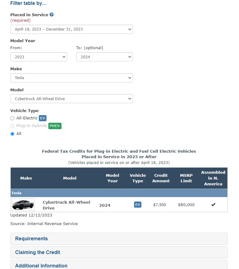 Tesla Cybertruck Tesla And 2024? 1703004365881