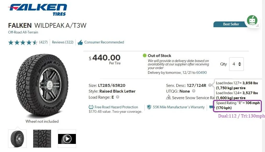 Tesla Cybertruck First Cybertruck on Aftermarket Wheels (T Sportline) + Falken Wildpeak AT Tires! Modified Foundation Series Cybertruck CD6uYEK