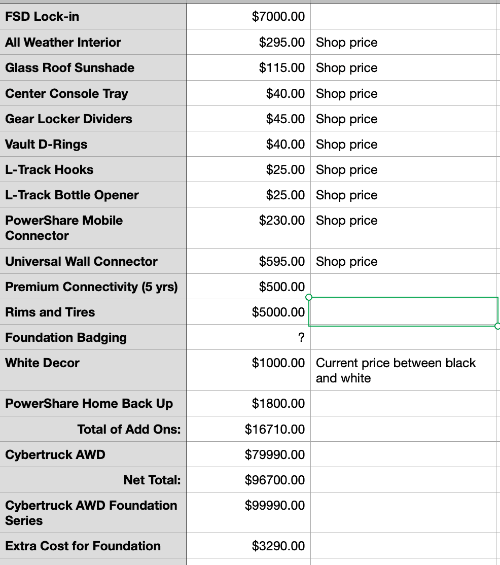 Tesla Cybertruck What's unique or special about the Foundation Series? Screenshot 2023-12-26 at 8.53.16 AM