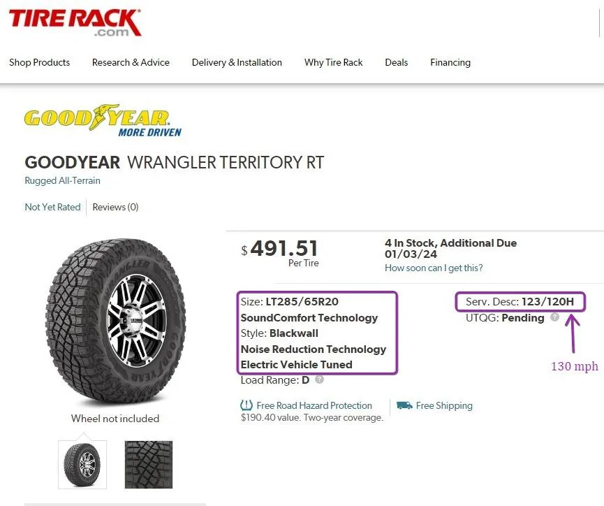 Tesla Cybertruck 35" Goodyear Wrangler Territory RT All-Terrain AT Tires Info (Pricing, Specs, Photos) mDgOglP