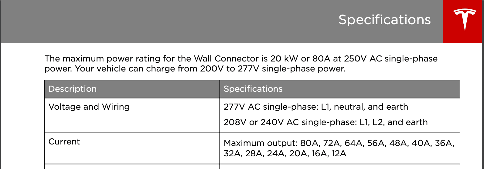 Tesla Cybertruck Size of CT onboard charger? Screenshot 2023-12-29 at 10.28.55