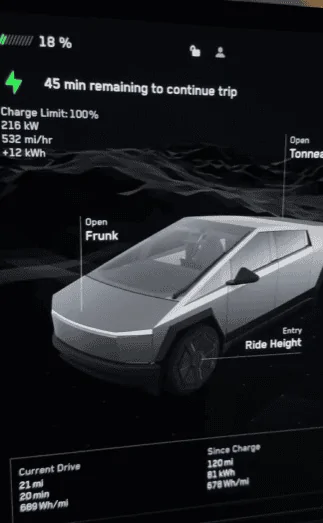 Tesla Cybertruck Wh/mile efficiency reported on the highway (heat on, 30°F, 85 mph) zimage7070