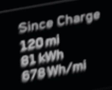 Tesla Cybertruck Wh/mile efficiency reported on the highway (heat on, 30°F, 85 mph) zimage7073