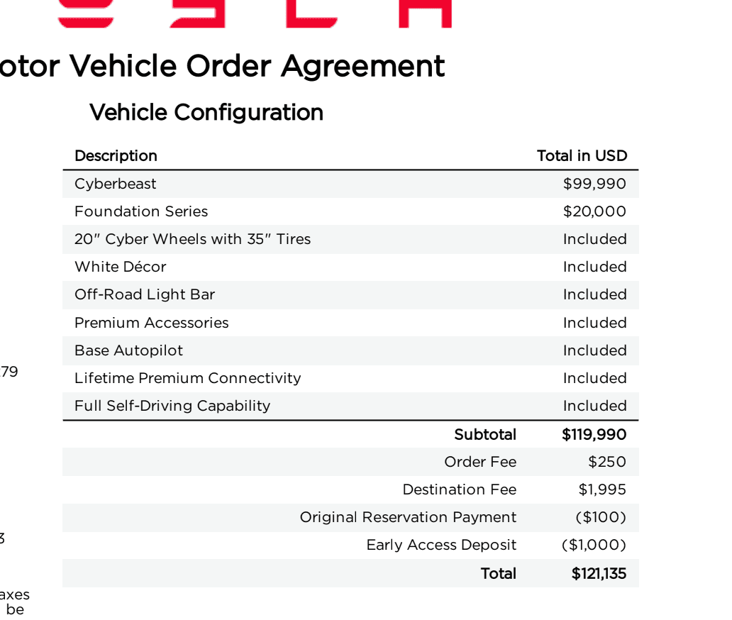 Tesla Cybertruck Financing / Credit decision Screenshot 2023-12-29 at 6.34.10 PM