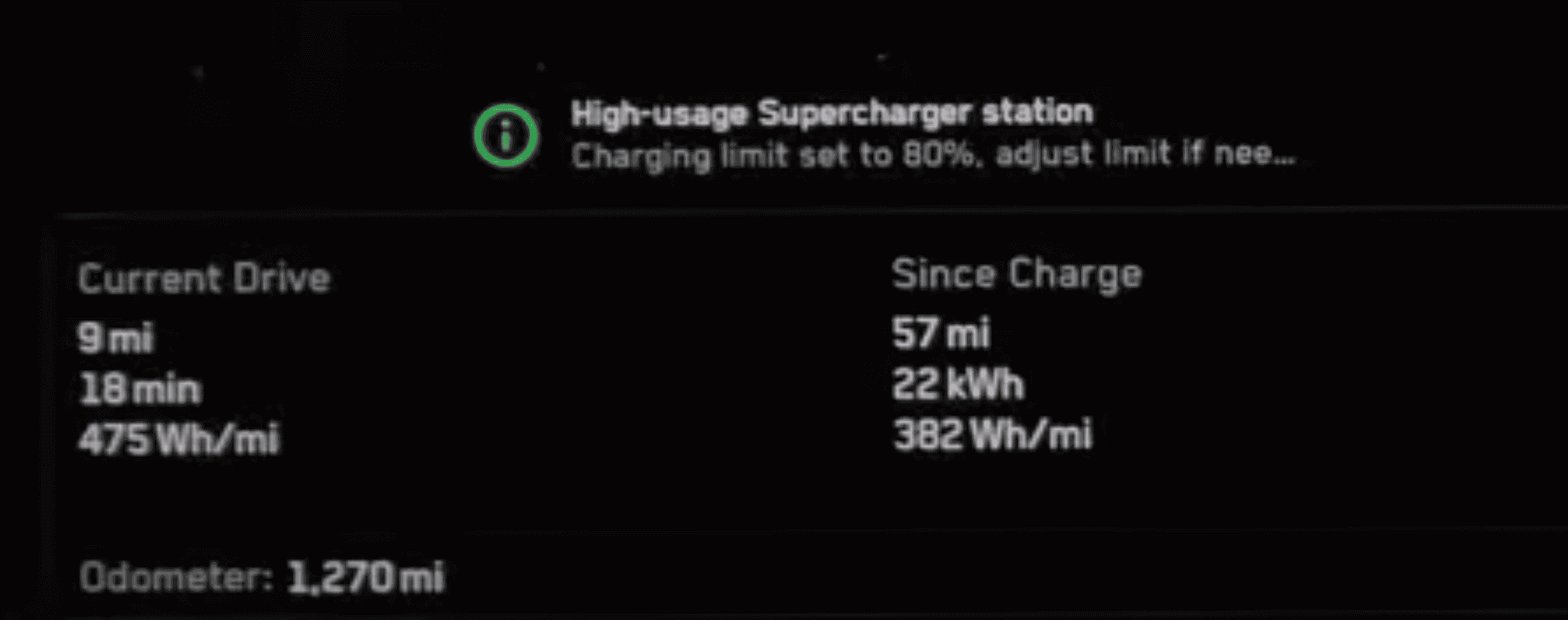 Tesla Cybertruck Cybertruck Charging Curve (Recorded by Owner) 1703922514443