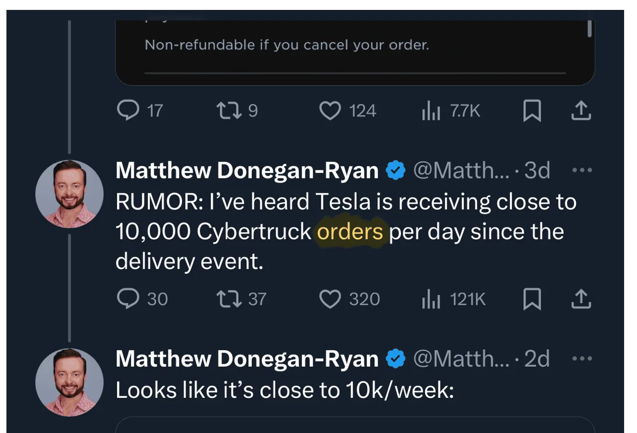 Tesla Cybertruck Rumor: 10,000 Cybertruck orders placed per day (since delivery event) 1703961459856