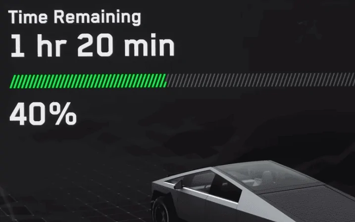 Tesla Cybertruck Wh/mile efficiency reported on the highway (heat on, 30°F, 85 mph) zimage7083