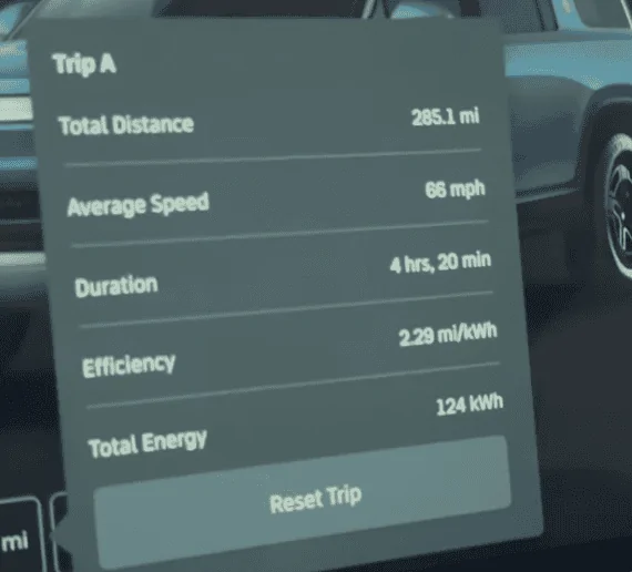 Tesla Cybertruck Range for AWD Cybertruck 200-250 miles after many real world tests zimage7089