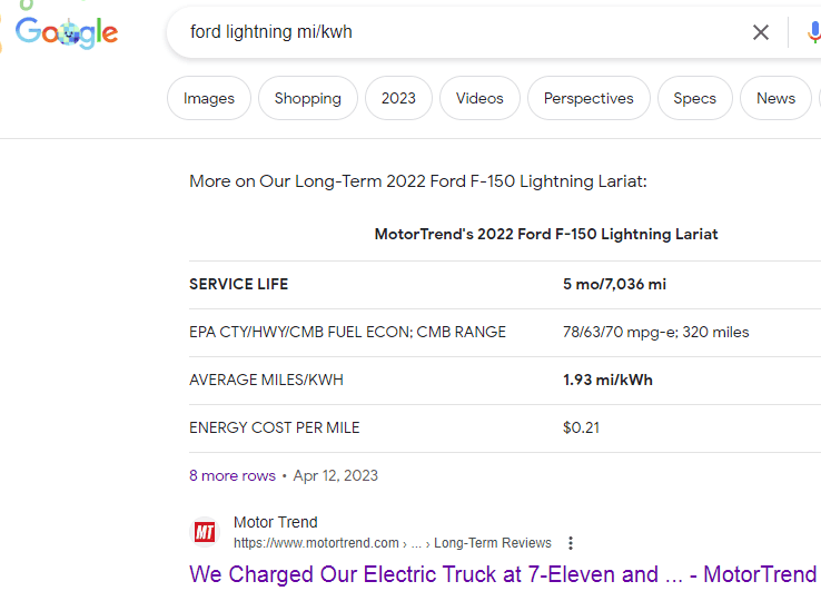 Tesla Cybertruck Efficiency report: 76 kWh over 190 miles (402Wh/mi) on highway in Cybertruck dual-motor AWD 1704020341397