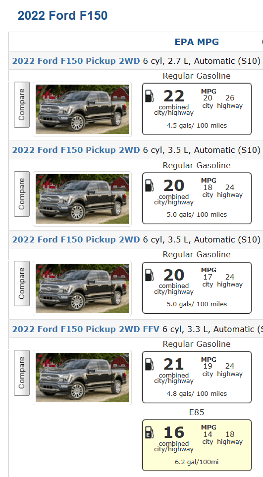 Tesla Cybertruck Range for AWD Cybertruck 200-250 miles after many real world tests 1704044361923