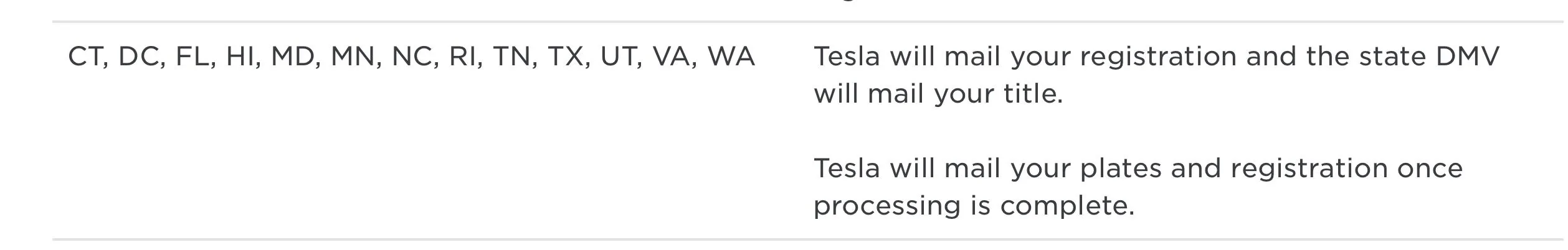 Tesla Cybertruck Does the Delivery Situation in Texas Affect Country-wide Delivery? IMG_6081
