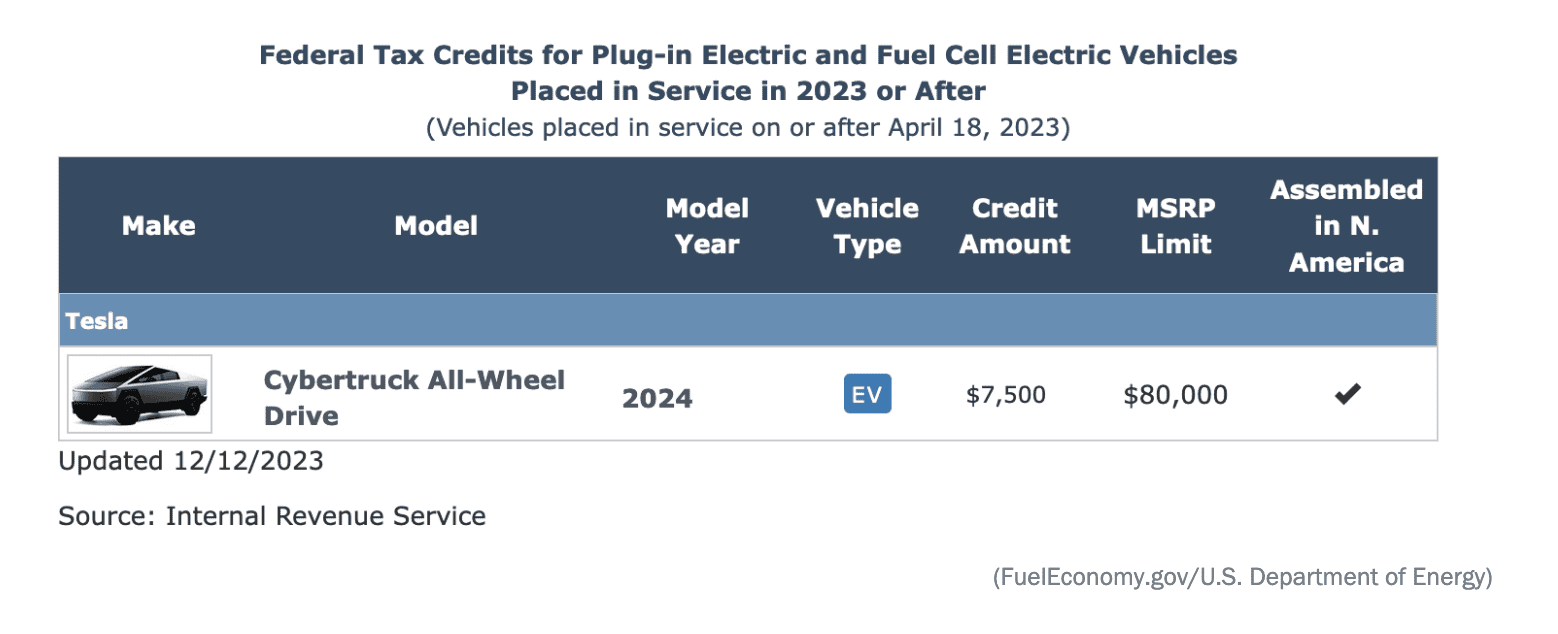 Tesla Cybertruck NO TAX CREDIT!  Tesla Cybertruck 2024 Screenshot 2024-01-01 at 20.18.54