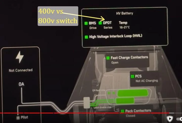 Tesla Cybertruck Cybertruck UI Service Mode screen captures from Out of Spec Reviews YT vid Service Mode - H5 High voltage serial vs parallel - Tesla Cybertruck Full Tour! Exposing All 