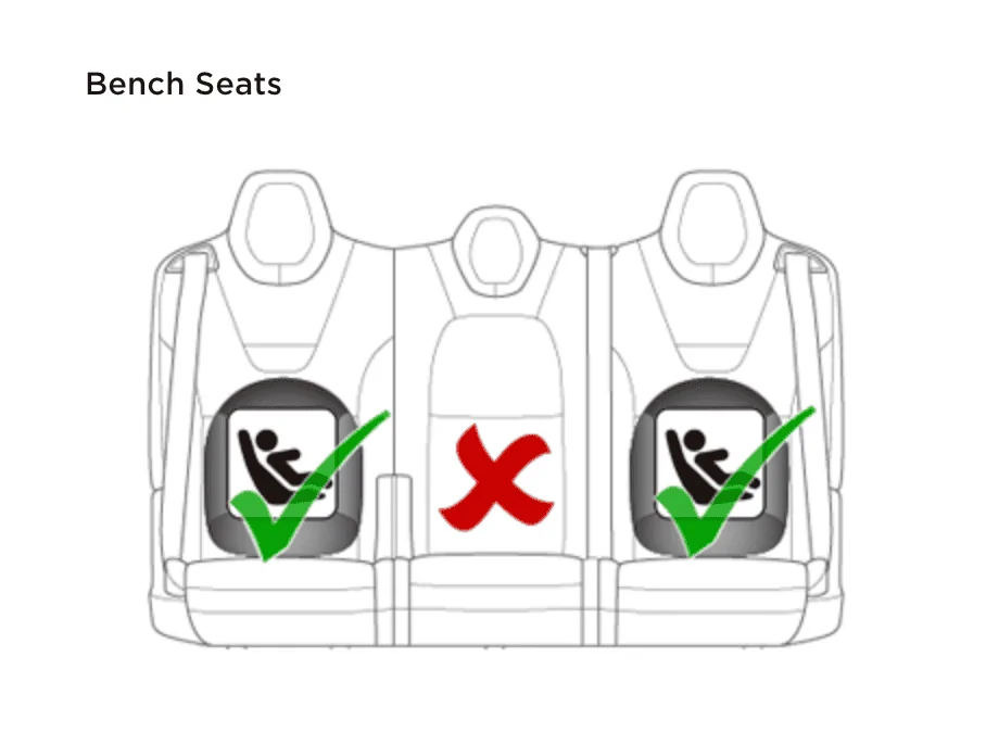 Tesla Cybertruck Child car seats test! Fits up to 3 across (with 2 rear facing infant) Screenshot 2024-01-05 at 19.21.13