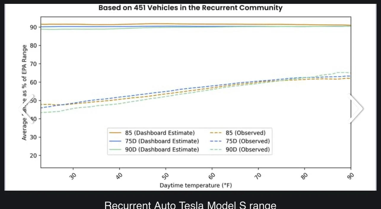Tesla Cybertruck Foundation Series Remorse IMG_7910