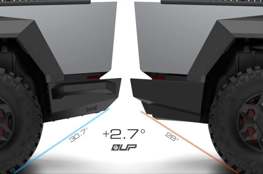 Tesla Cybertruck Breakover / Departure Angle stats? ruapnwX