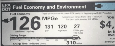 Tesla Cybertruck Range for AWD Cybertruck 200-250 miles after many real world tests 1704991182804
