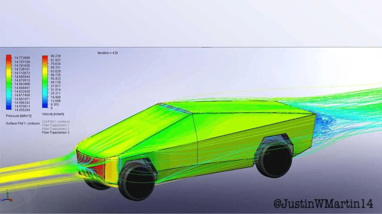 Tesla Cybertruck Trailer options for your Cybertruck... 1705010201922