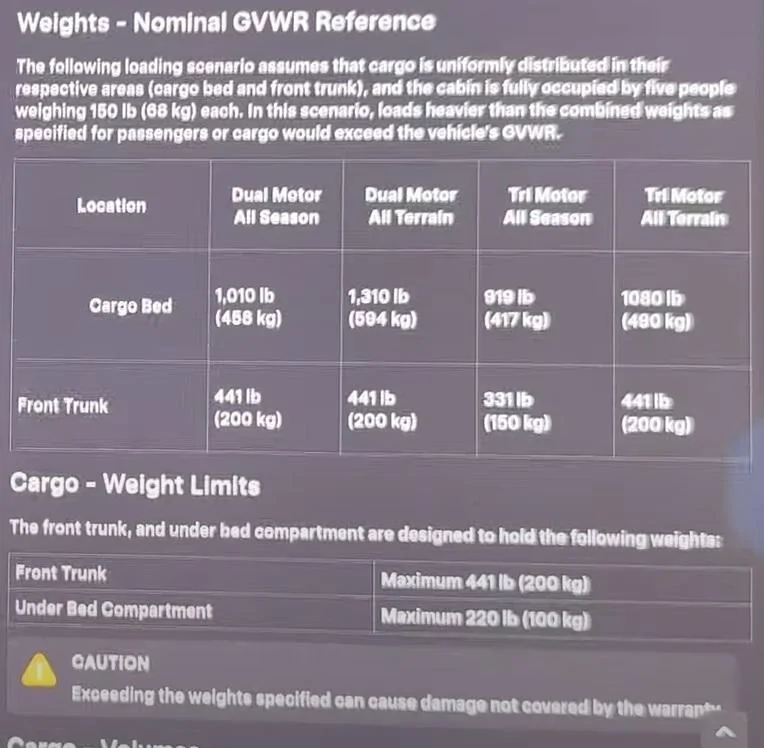 Weights - Nominal GVWR Reference.webp