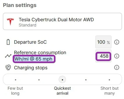 Tesla Cybertruck Foundation Series Remorse Gtf8E8W