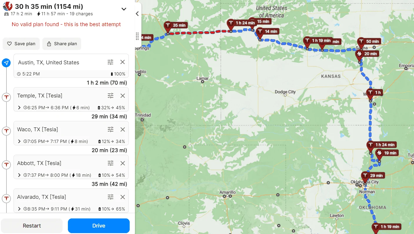 Tesla Cybertruck Range for AWD Cybertruck 200-250 miles after many real world tests zimage7168