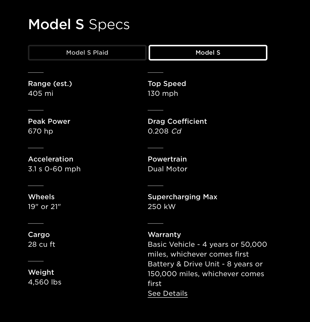 Tesla Cybertruck Beast better than AWD, change my mind Screenshot 2024-01-15 at 00.02.58