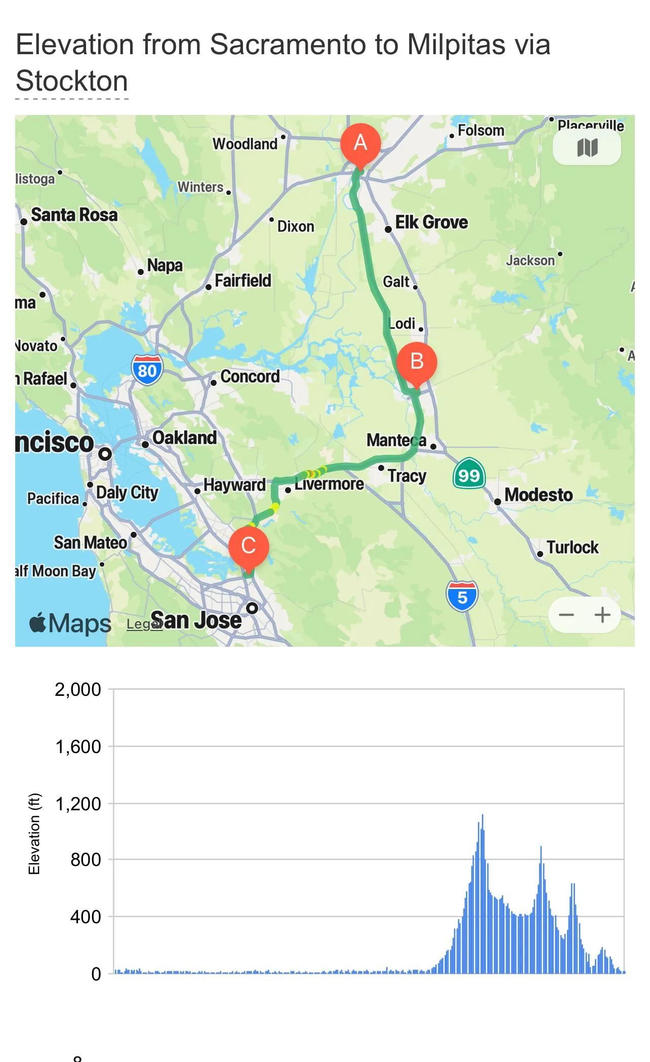 Tesla Cybertruck Range for AWD Cybertruck 200-250 miles after many real world tests IMG_8184