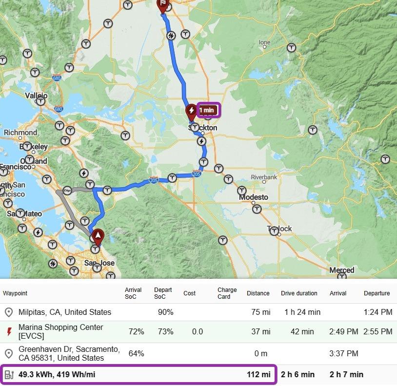 Tesla Cybertruck 16Jan2024: A Better Routeplanner [ABRP] made corrections to their CT models CQMXush