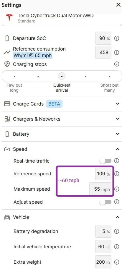 Tesla Cybertruck 16Jan2024: A Better Routeplanner [ABRP] made corrections to their CT models SXmTWPV