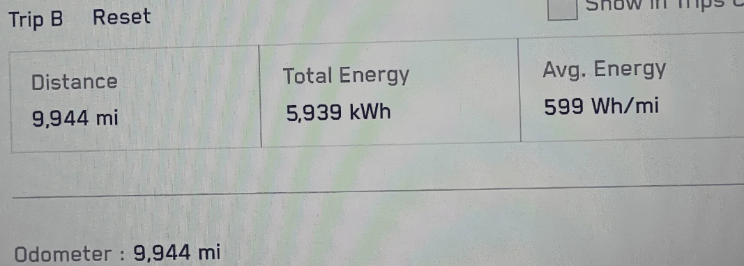 Tesla Cybertruck Range for AWD Cybertruck 200-250 miles after many real world tests zimage7163