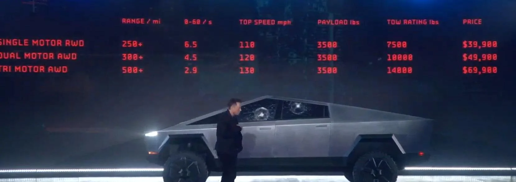Tesla Cybertruck 10,000+ Miles Driving a Cybertruck – Things learned: range, great sound and full love/hate list after 10k miles Screen-Shot-2019-11-21-at-9.42.15-PM