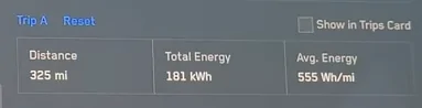 Tesla Cybertruck Range for AWD Cybertruck 200-250 miles after many real world tests zimage7247