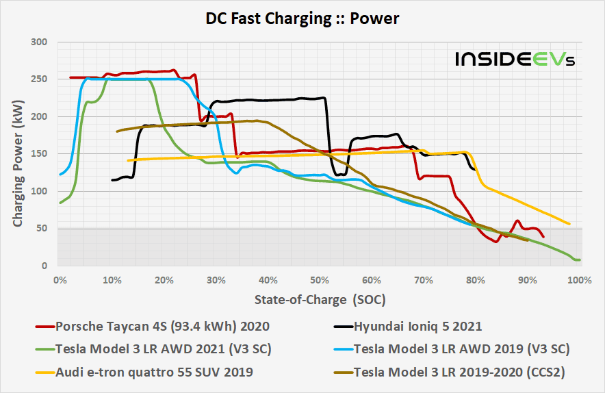 Tesla Cybertruck JerryRigEverything: How far can the CYBERTRUCK tow 11,000lbs in Freezing Weather? 1705793936674