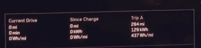 Tesla Cybertruck Range for AWD Cybertruck 200-250 miles after many real world tests zimage7272