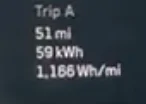 Tesla Cybertruck Towing tested with 6,000lb Tesla and trailer load zimage7276