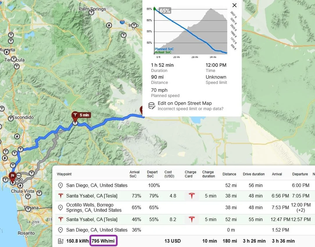 Tesla Cybertruck Cybertruck Towing Common Sense FAQ P2uDLhl