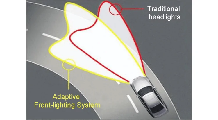 Tesla Cybertruck Question about Headlights; from those who've driven it. 1706046037722