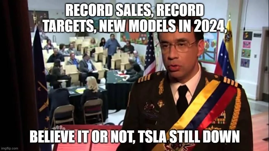 Tesla Cybertruck Q4-2023 Earnings Call 1/24/24 at 5:30pm EST. believ