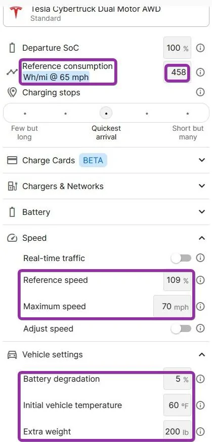 Tesla Cybertruck 16Jan2024: A Better Routeplanner [ABRP] made corrections to their CT models uYKukac