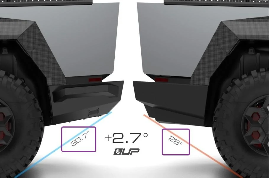Tesla Cybertruck Diaper Bumper Aftermarket Fix…Please 🙏 FbVbIgZ