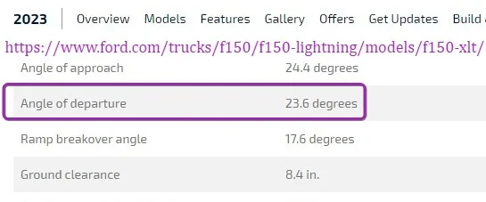 Tesla Cybertruck Diaper Bumper Aftermarket Fix…Please 🙏 pVUnB1N