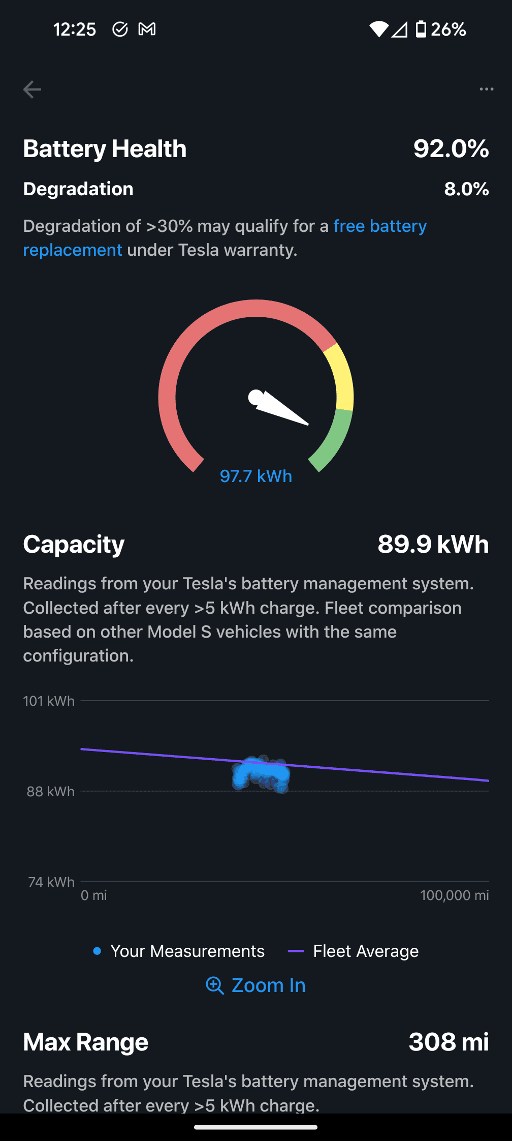 Tesla Cybertruck Calling all Cybertruck owners: please post your Tessie app battery health information 1000105645