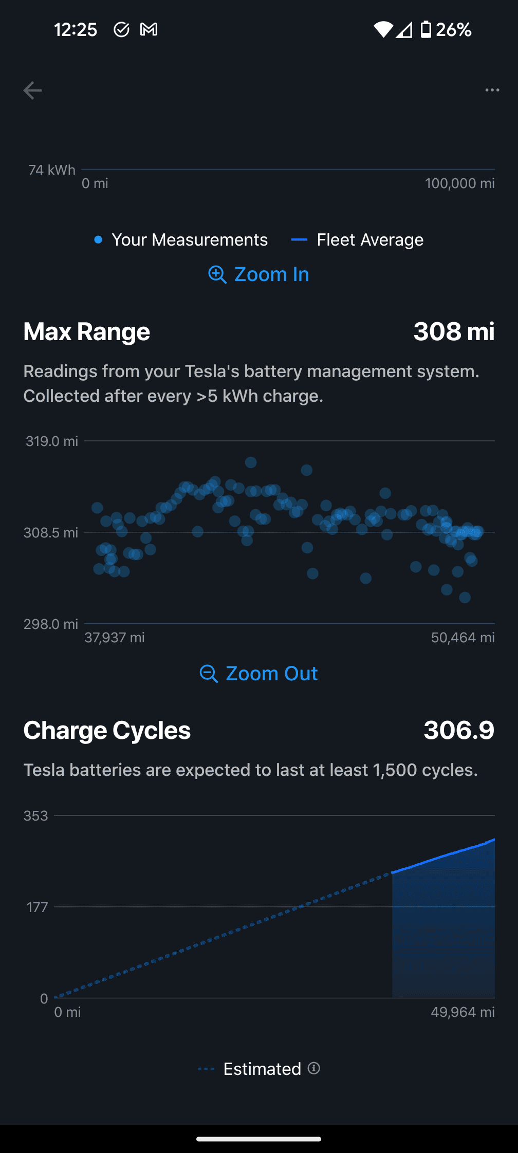 Tesla Cybertruck Calling all Cybertruck owners: please post your Tessie app battery health information 1000105646