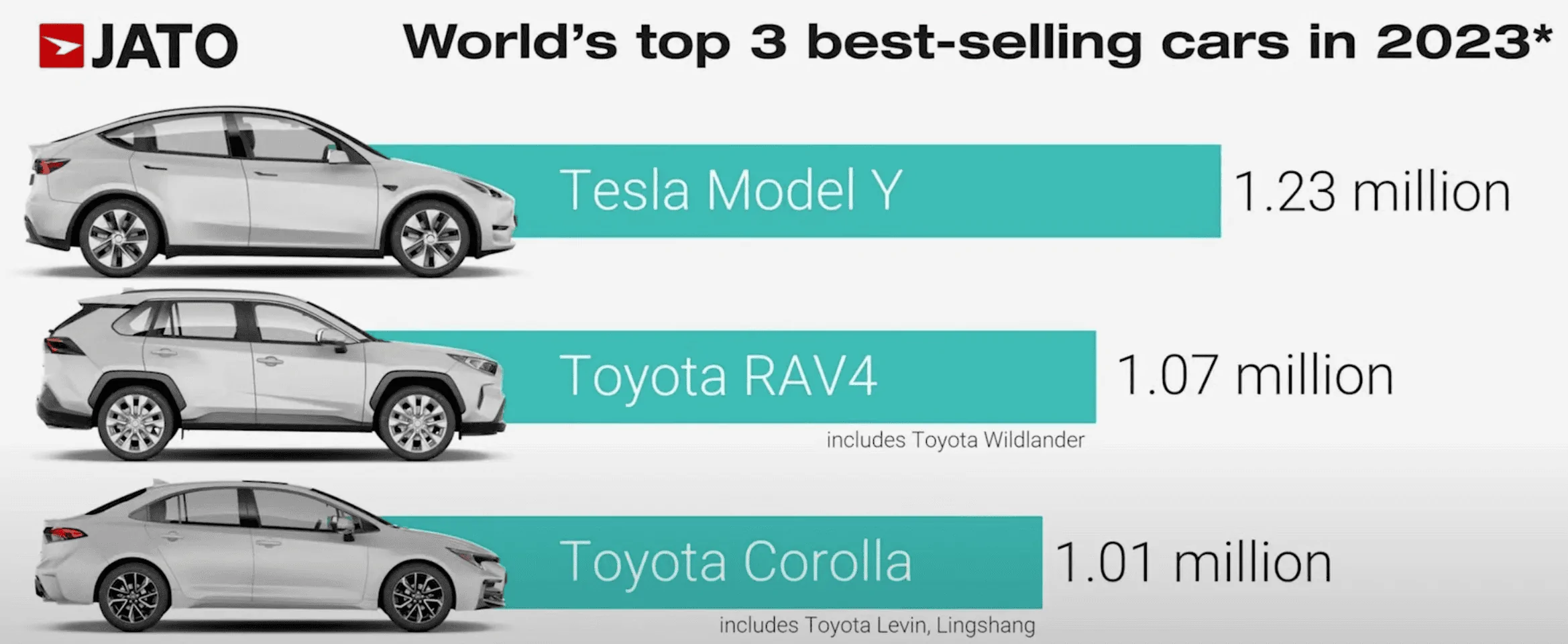 Tesla Cybertruck Cybertruck tour of China - fan & news coverage Screenshot 2024-01-30 at 6.03.47 PM