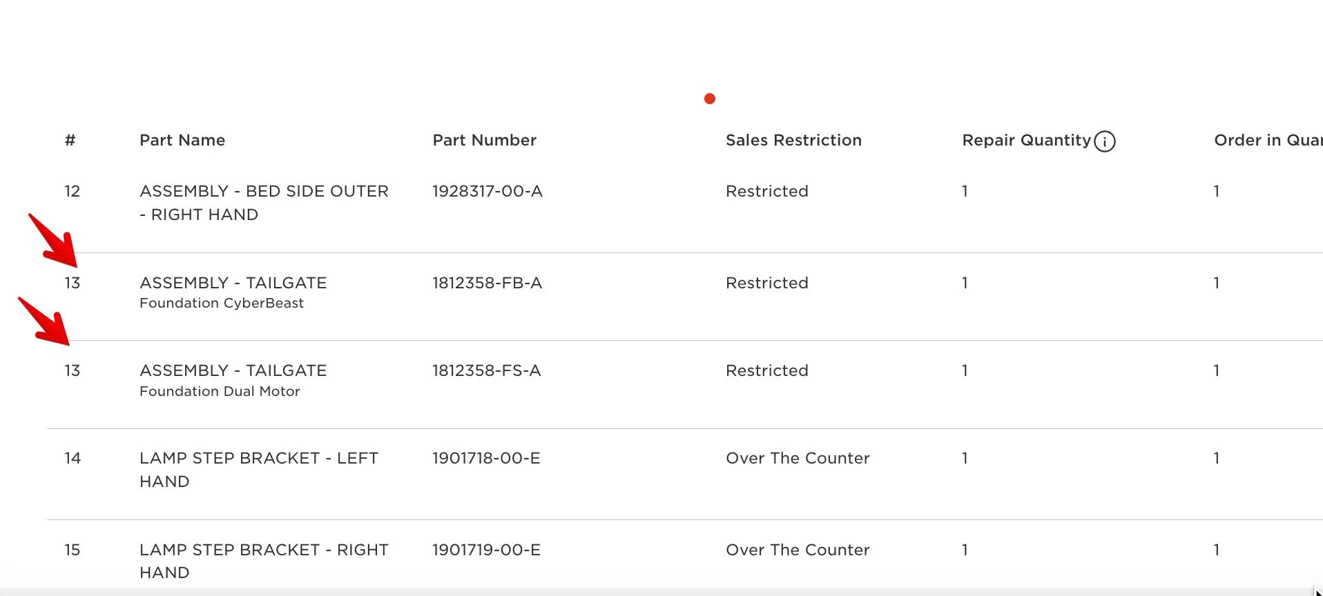 Tesla Cybertruck Foundation & Cyberbeast limited quantity production? Tailgat