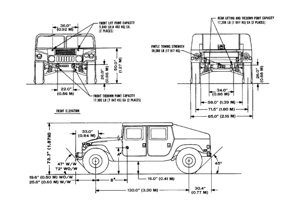 Tesla Cybertruck Video: Cybertruck vs. DIY Electric Humvee (by JRE) Hummer HMMV SUV 1992