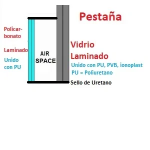 Tesla Cybertruck Cybertruck Prototype Glass Window Manufacturers -- AGP vs FUYAO Patente ionoplast
