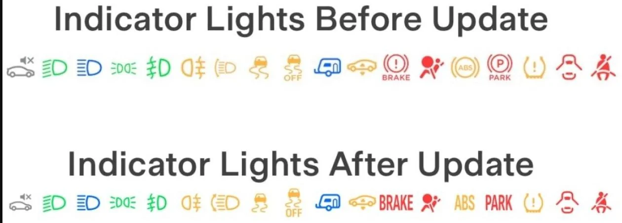 Tesla Cybertruck First NHTSA recall for Cybertruck - Incorrect Font Size on Instrument Panel Warning Lights qpRTxy