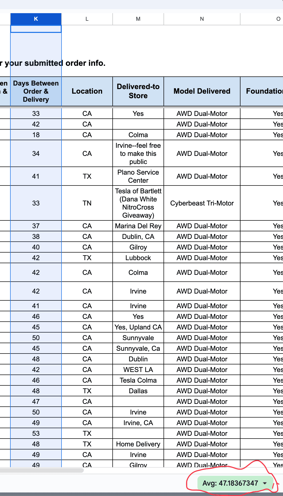 Tesla Cybertruck Cybertruck OWNERS List & Stats [Add Yours]! ✍🏻 1707330583612